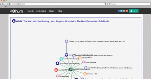 HuNi VL - Interactive link diagram